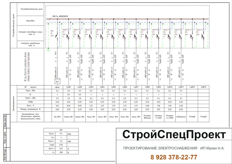Проект электроснабжения котельной